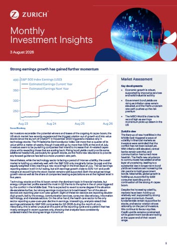 Monthly Investment Insights cover