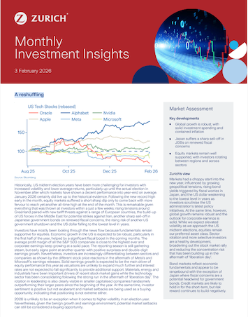 Monthly Investment Insights cover