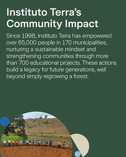 Zurich Forest 5 Year Anniversary - Slide 8