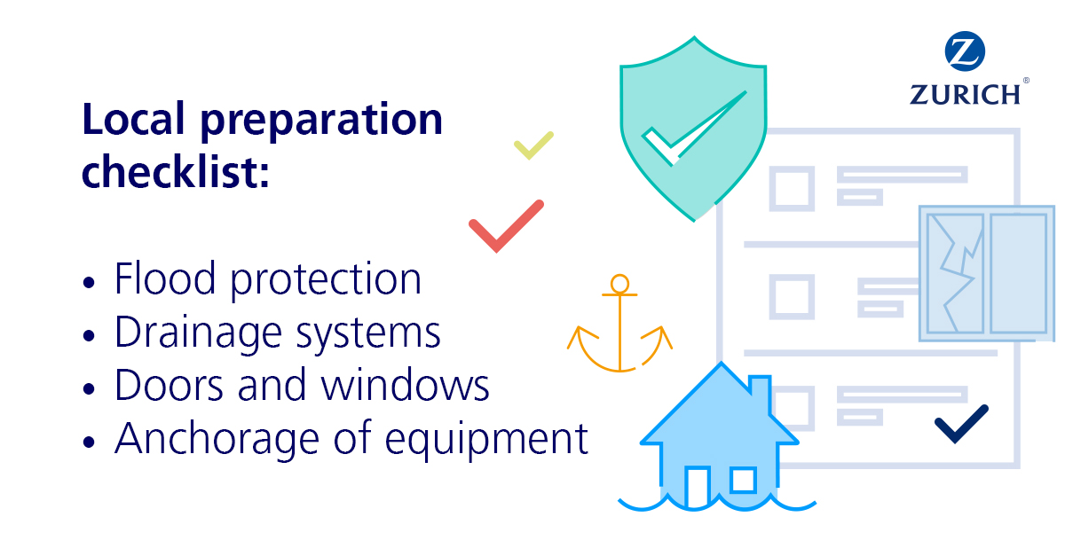 Fast fact Local preparation checklist