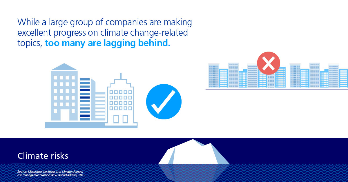 Businesses lagging behind